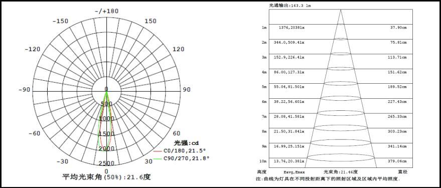 筒灯详情图3.jpg