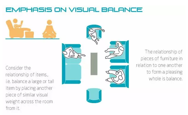 客厅家具摆放攻略以视觉平衡为中心