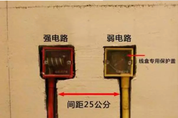 水電工要根據(jù)開關(guān)插座水龍頭的位置