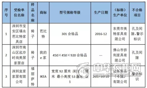 儿童房家具