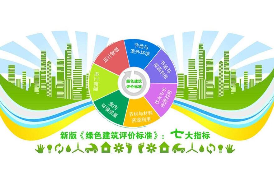 绿色建筑评价标准
