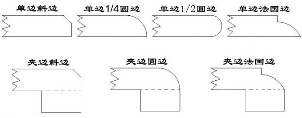 如果不能做飘窗，普通窗台怎么办？